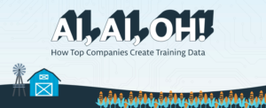 SXSW 2019 Panel – AI, AI, Oh: How Top Companies are Creating, and Using, Training Data